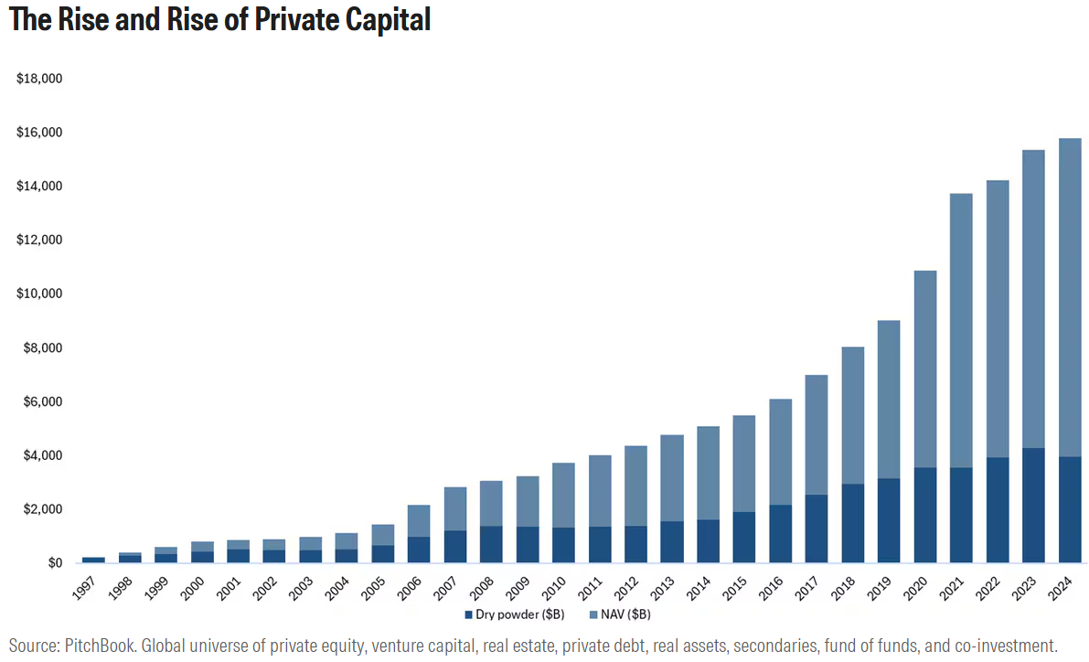 4 investing ideas for 2026 .com exhibit 3.png