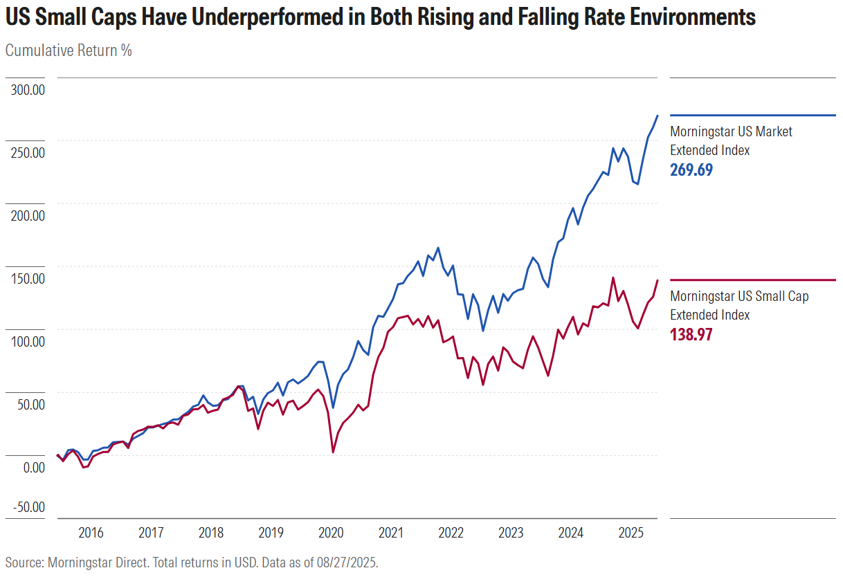 freaking out over the fed .com exhibit 2.png