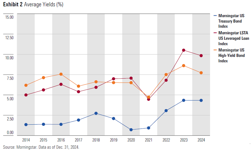 unlocking superior diversification paper exhibit 2.png