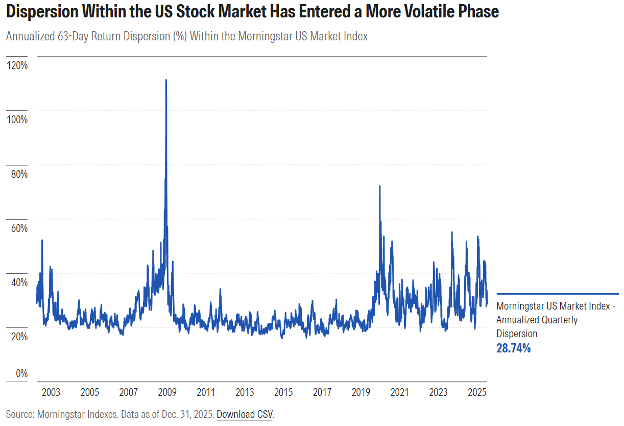 stock dispersion .com exhibit 1.png