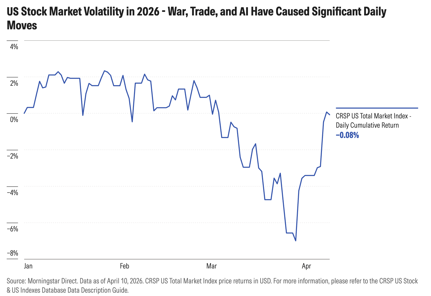 EXHIBIT_1_-_US_STOCK_MARKET_VOLATILITY.png