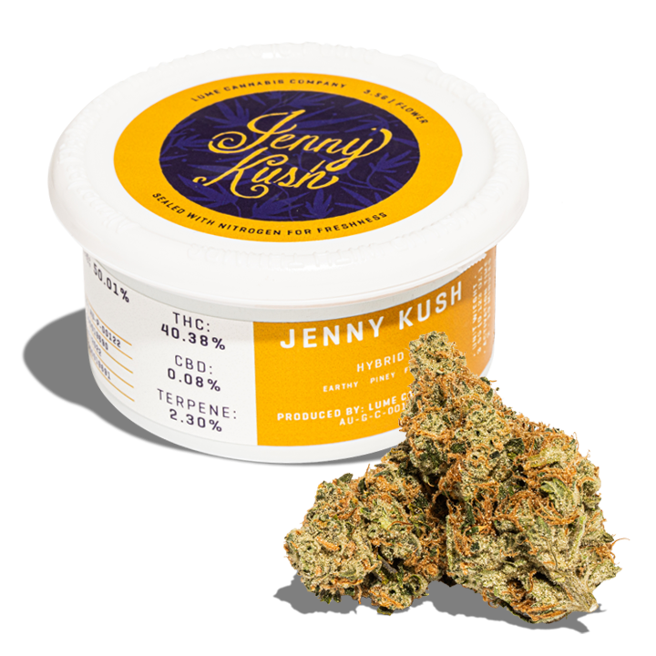 most potent strains 2022 - Super Jenny Kush