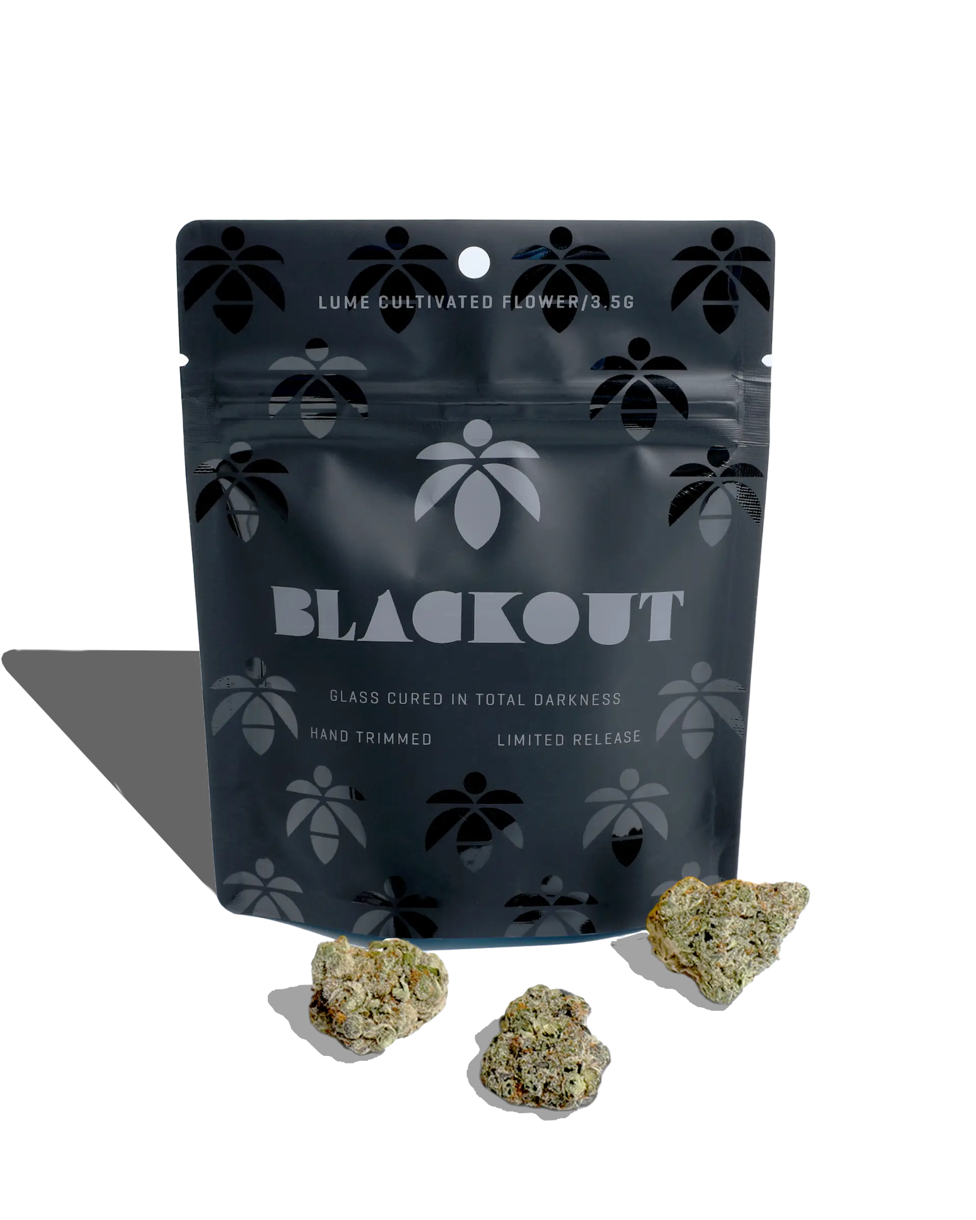 Blackout Handlebar 3.5g
