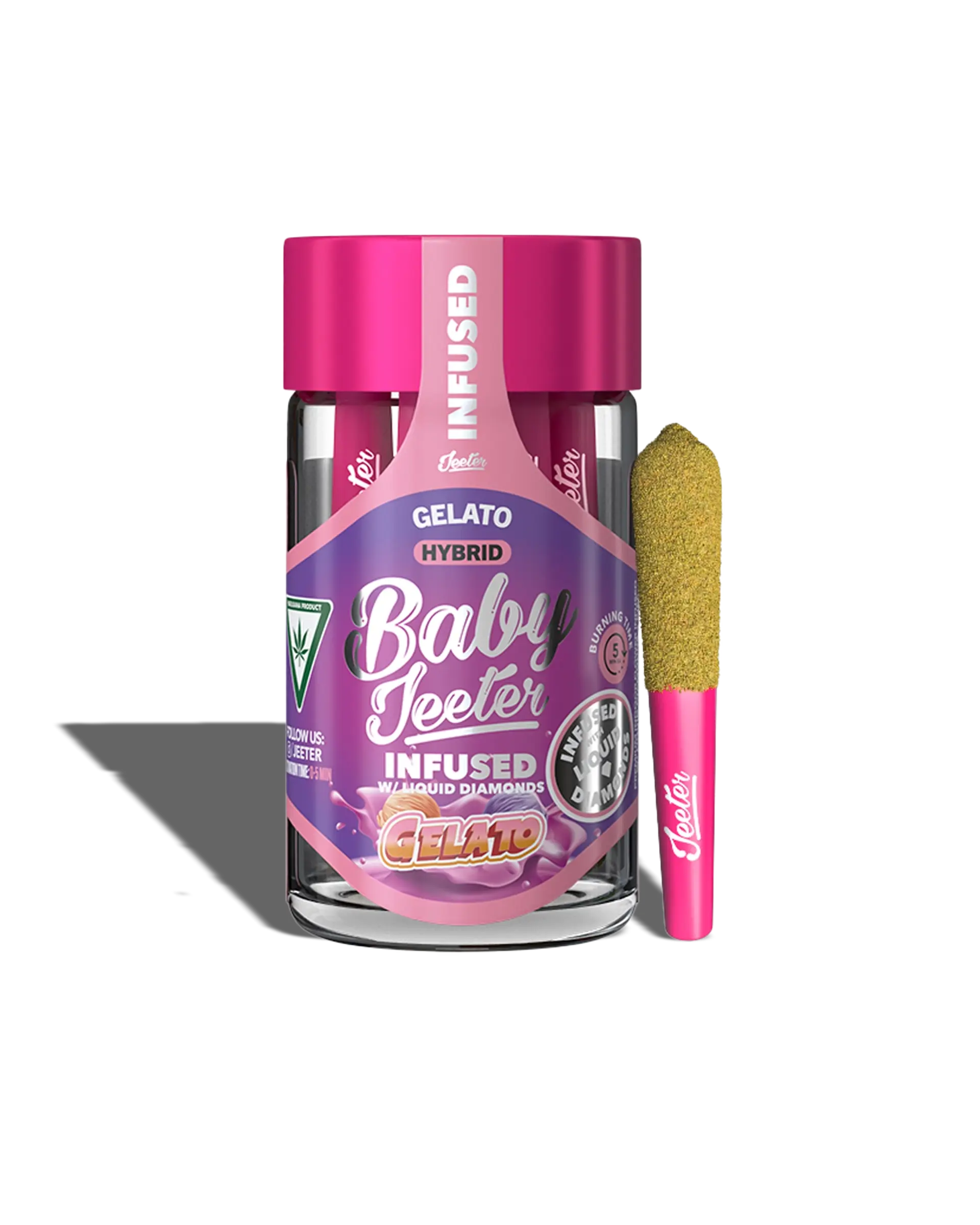 Baby Jeeter Gelato Infused Preroll 5-pack