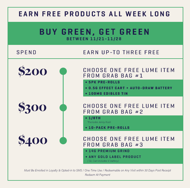 Bonus Points and Free Products All Week Long
