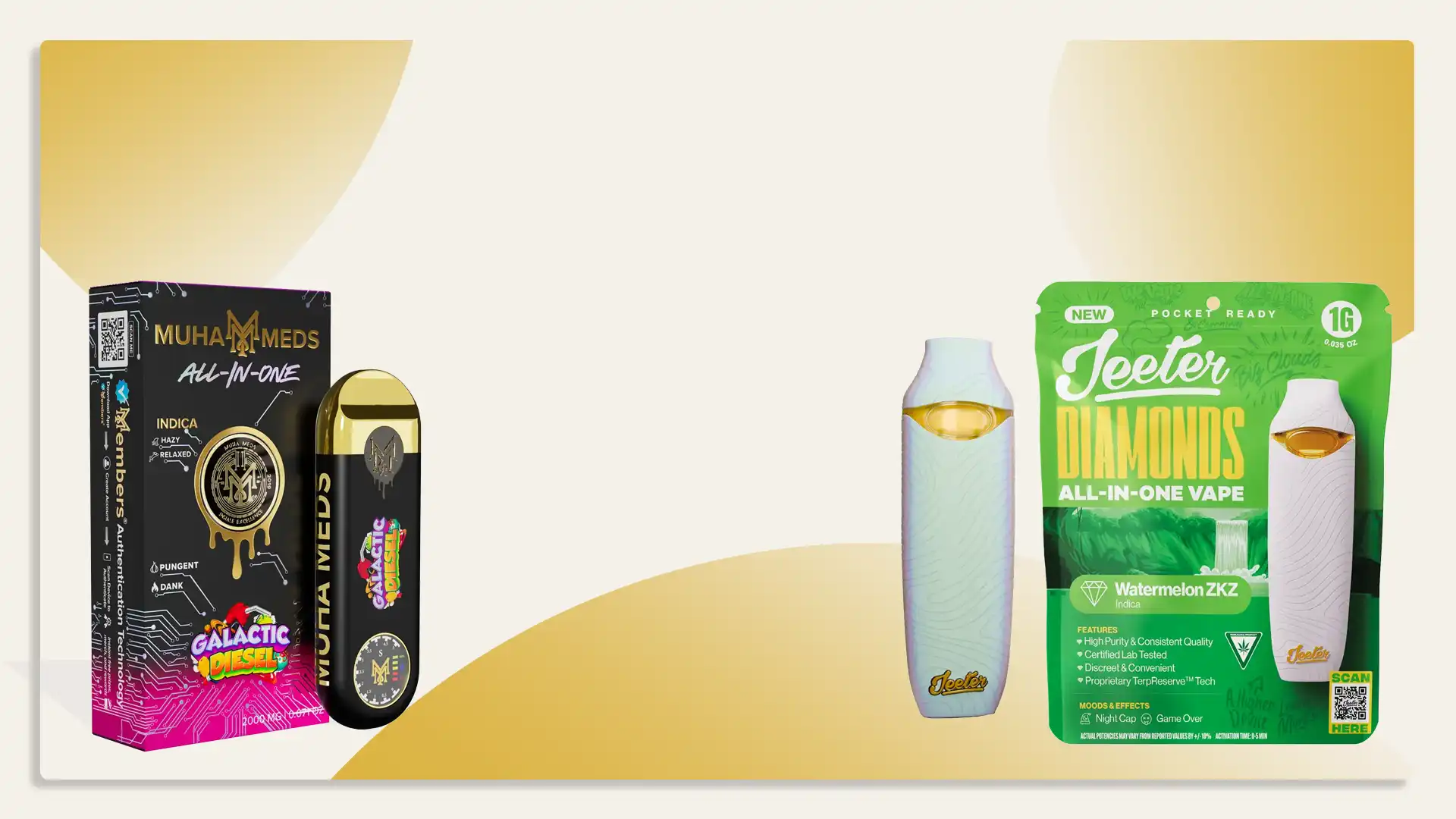 Featured Disposables