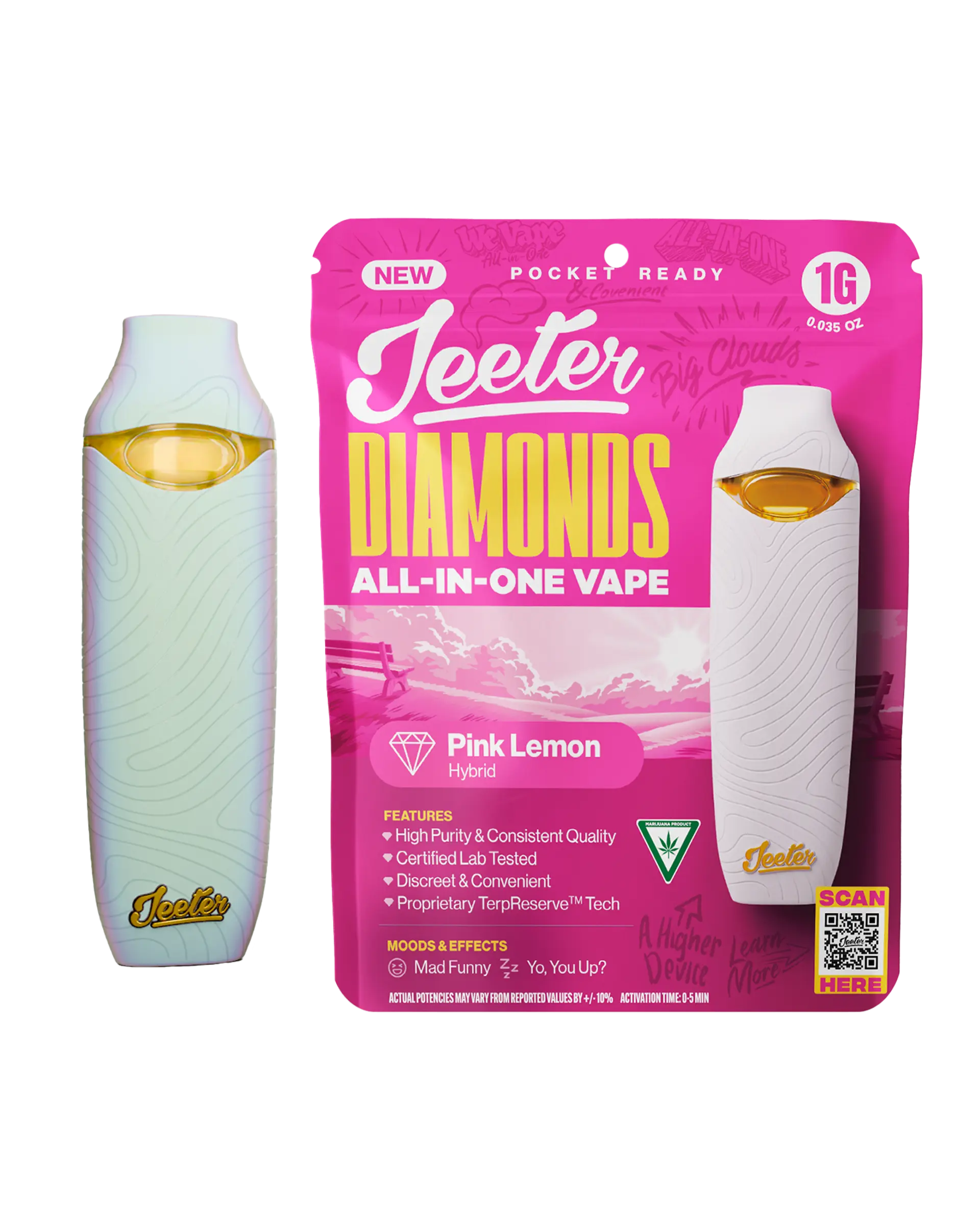 Pink Lemon Disposable Cart 1g