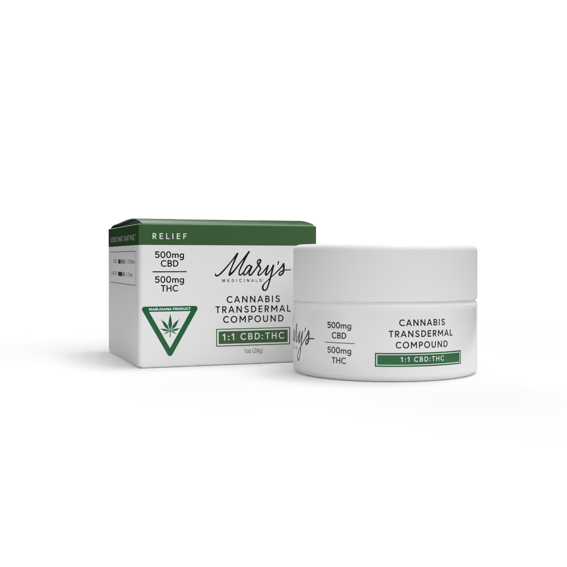 Transdermal 1:1 THC:CBD Compound 500mg