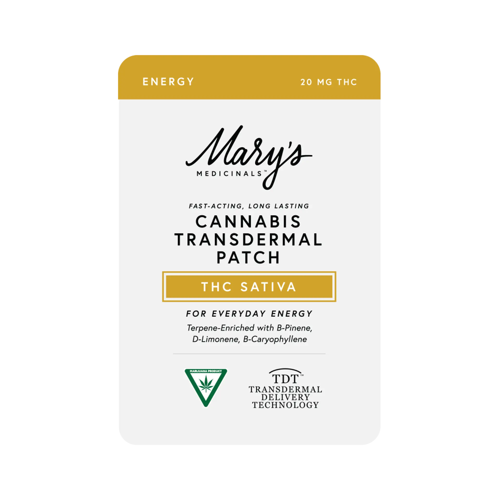 Transdermal Sativa Patch 20mg