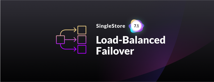 Load-Balanced Failover in SingleStoreDB Self-Managed 7.1