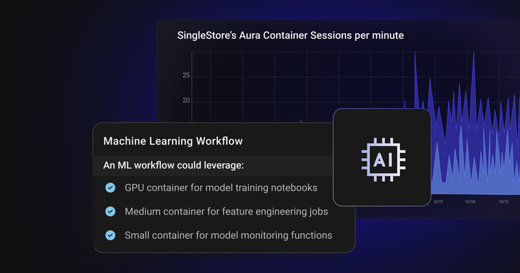 Introducing Powerful GPU and Flexible CPU Compute Options for Data and AI Workloads