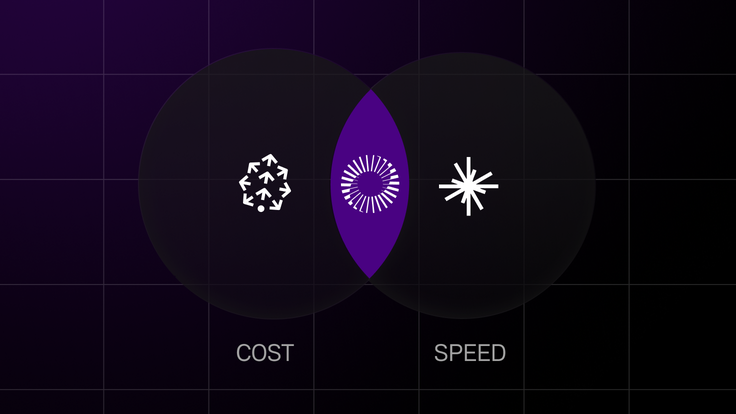 SingleStore Matches Vector Search Performance of Pinecone and Zilliz — Plus Gives Benefits of a Modern SQL Database