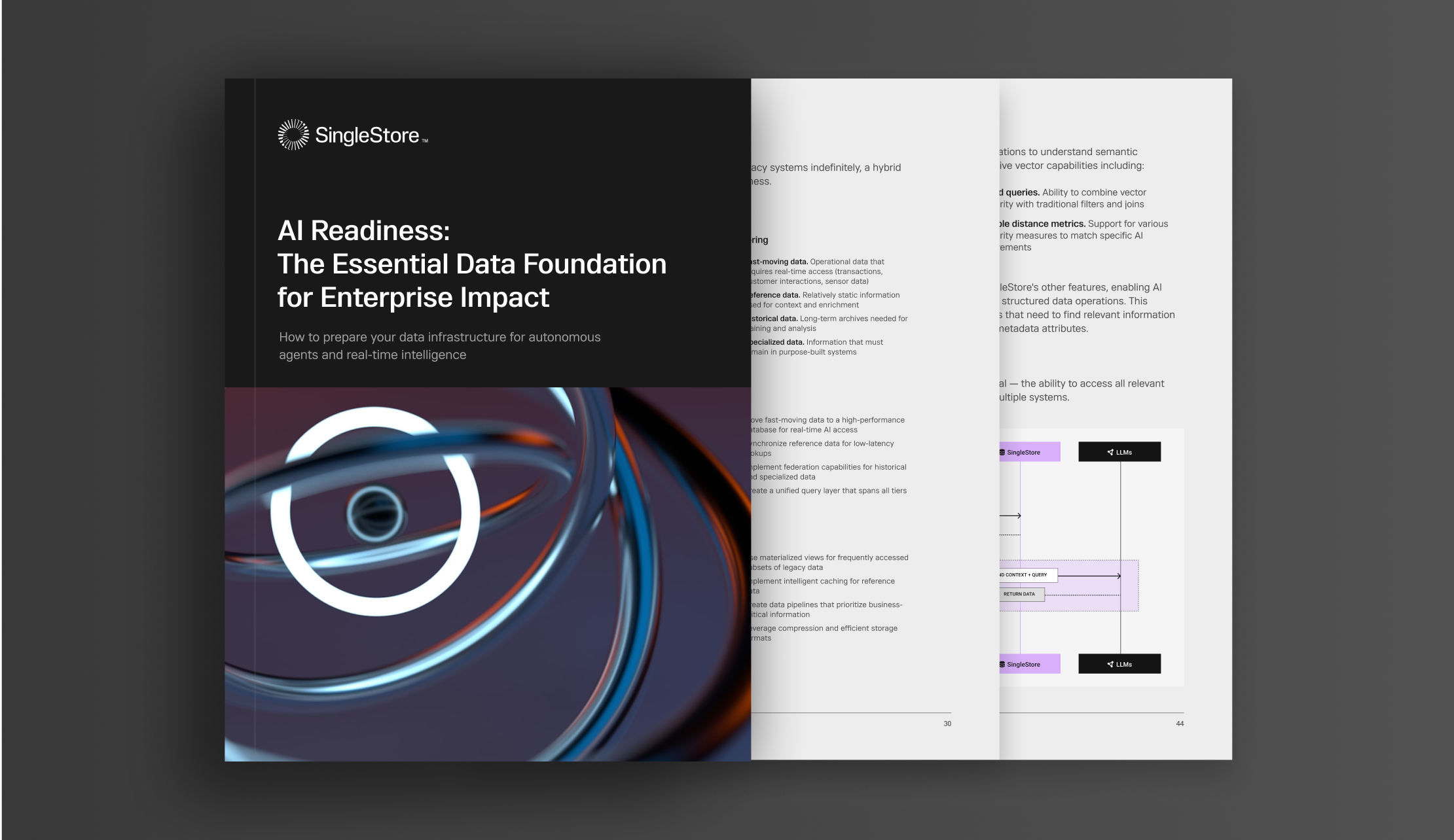 AI Readiness: The Essential Data Foundation for Enterprise Impact