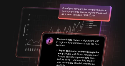 Introducing Singlestore Analyst : Question to Insight While It Still Matters