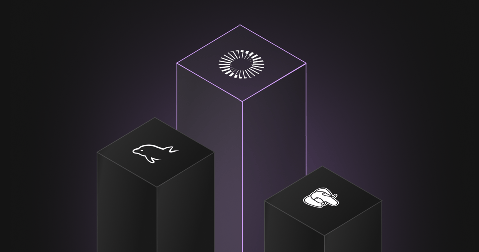 MySQL vs PostgreSQL vs SingleStore Performance in Docker