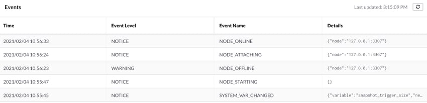 Events page shows changes and log hints.
