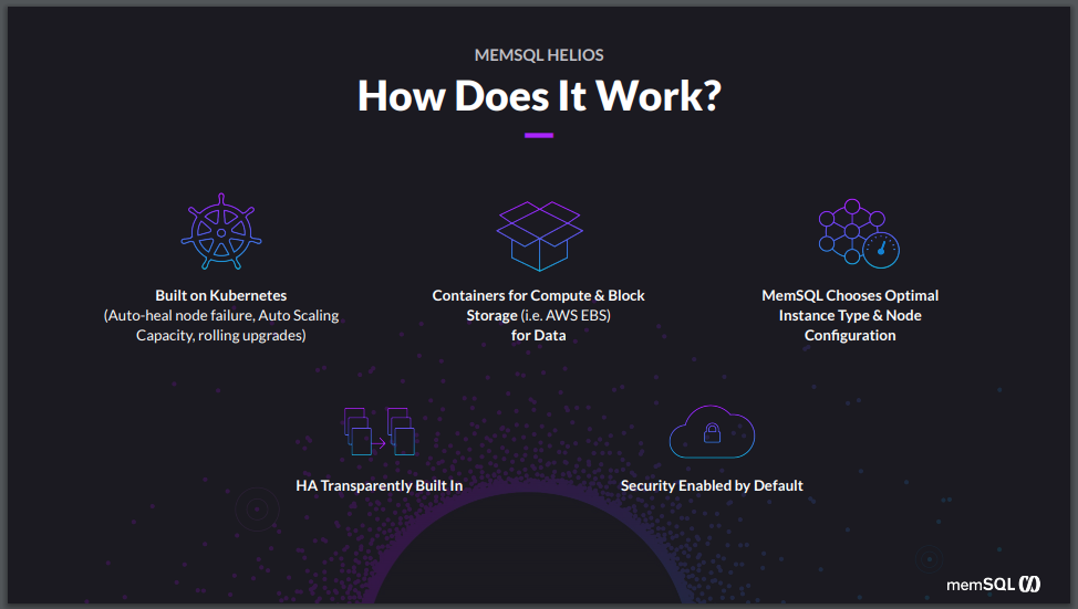 SingleStoreDB Cloud is built on Kubernetes, and uses containers, with HA built in.