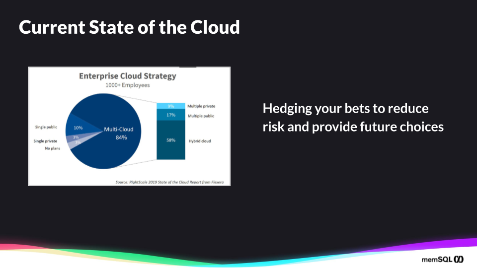 Cloud Migration Webinar - Enterprise Cloud Strategy