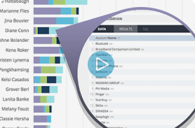 Building a Media Analytics Solution with Looker and SingleStore - On Demand