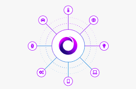Accelerate IoT Platforms with SingleStore