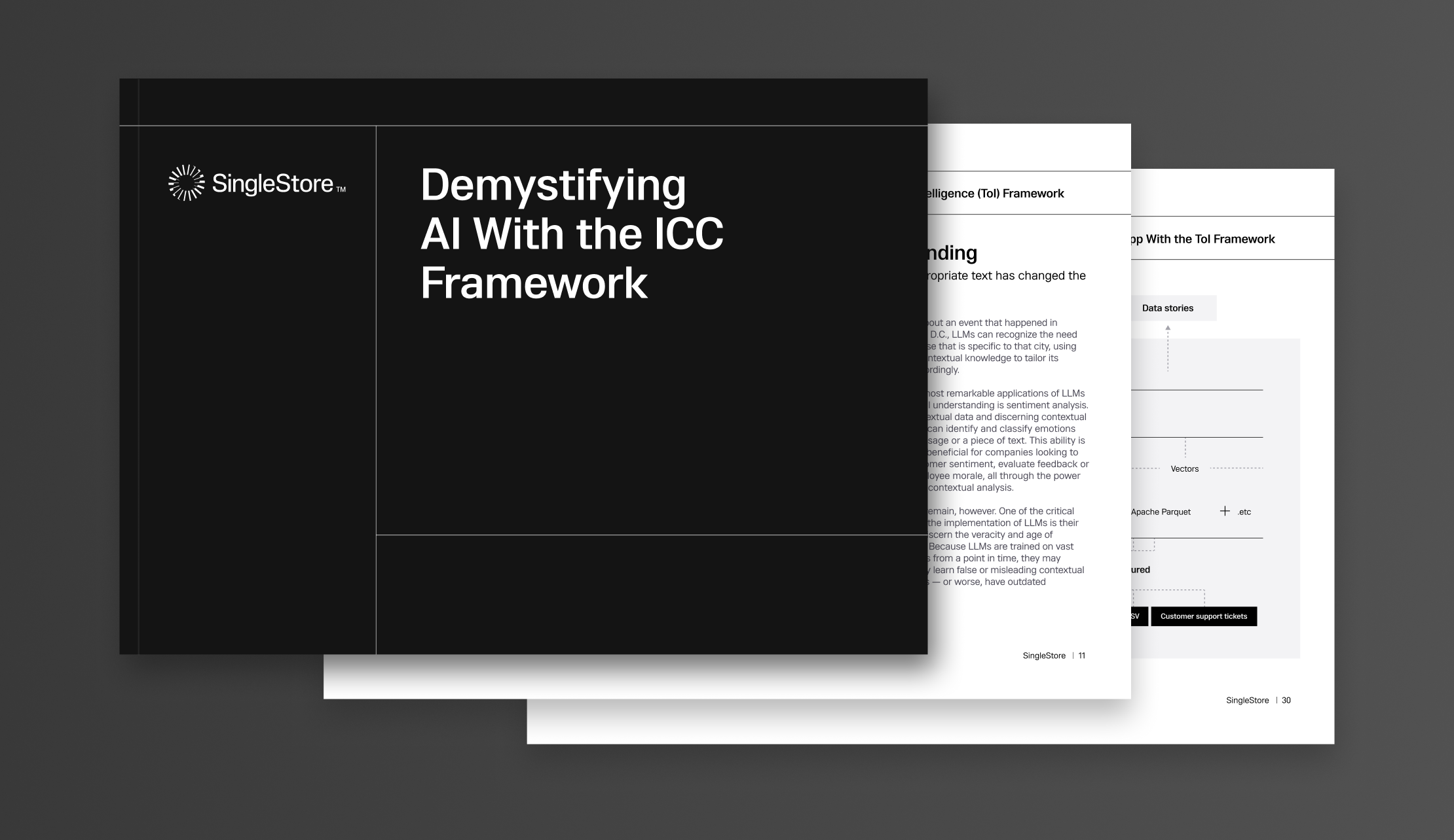 Demystifying AI With the ICC Framework