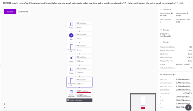 Using Visual Profile in SingleStore for Performance Tuning