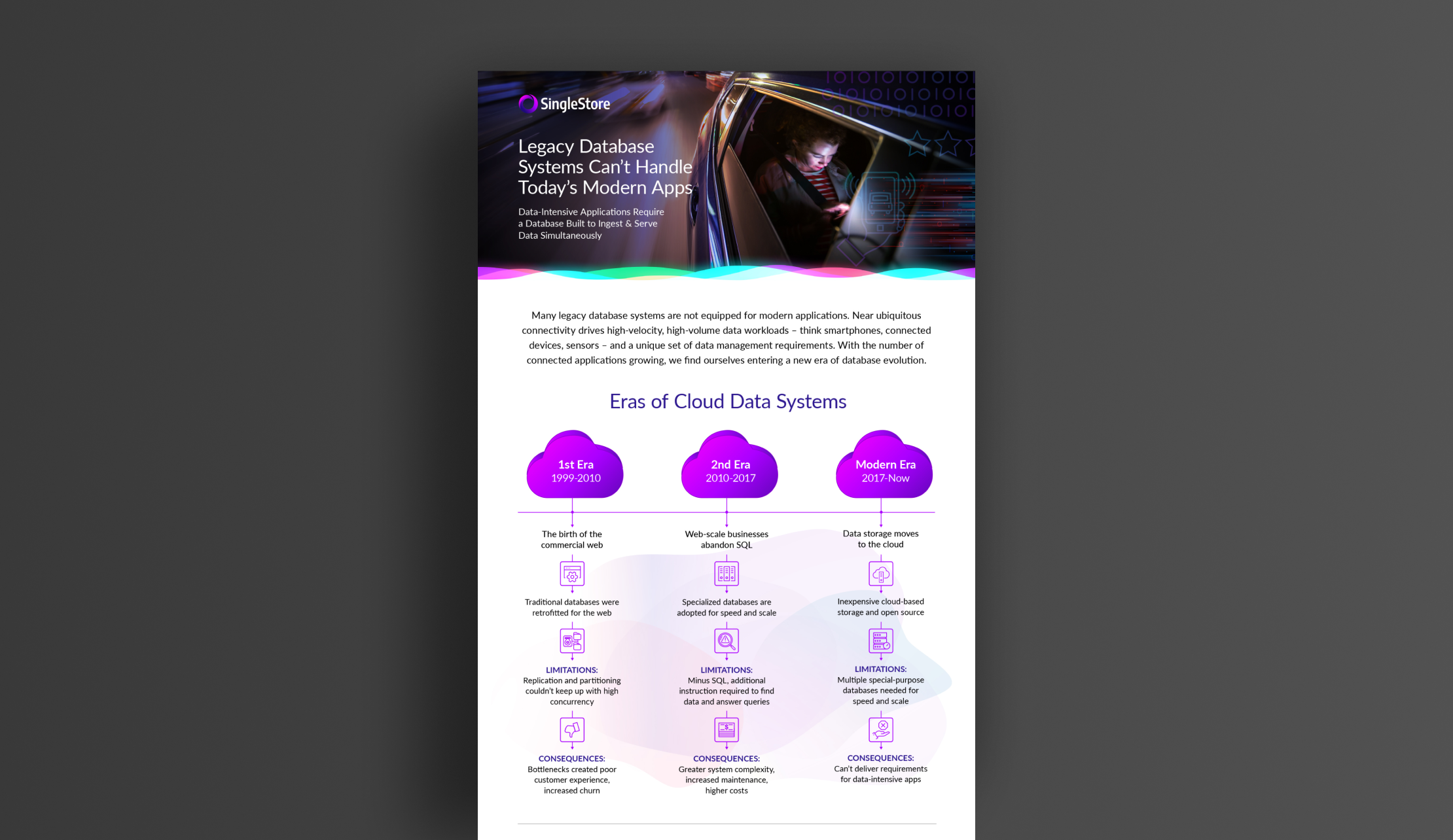 Legacy Database Systems Can’t Handle Today’s Modern Apps