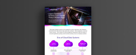 Legacy Database Systems Can’t Handle Today’s Modern Apps