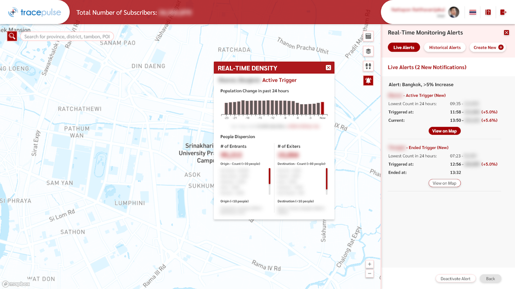 Tracking novel coronavirus distancing near a Thai university.