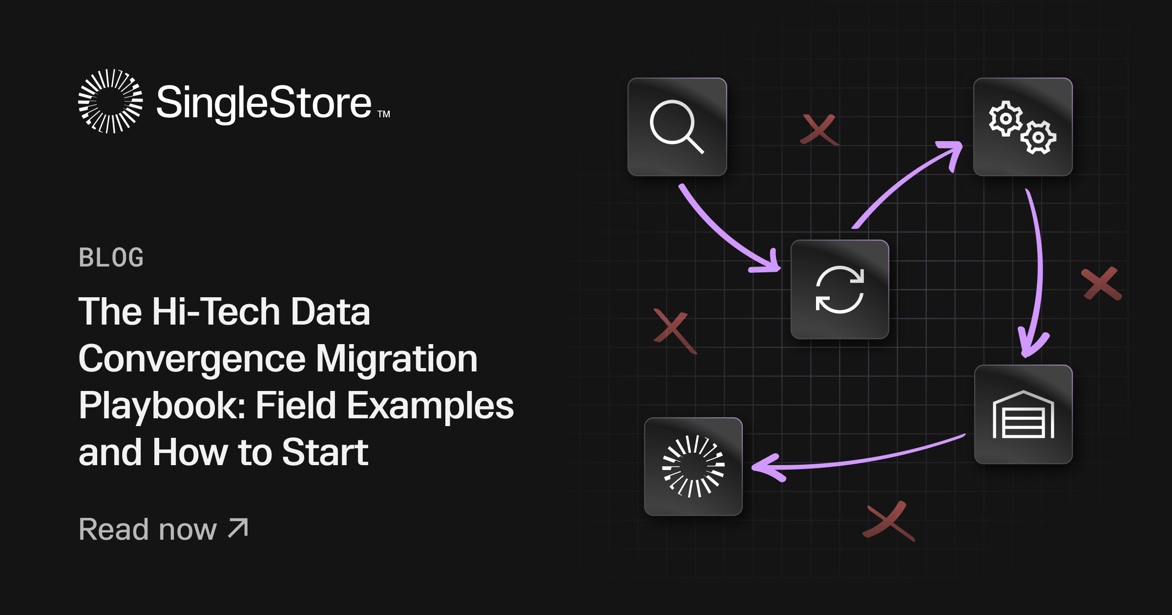 The Hi-Tech Data Convergence Migration Playbook | SingleStore