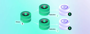 Developer Quick Tip: Replicating a MongoDB Atlas Database to SingleStore Helios