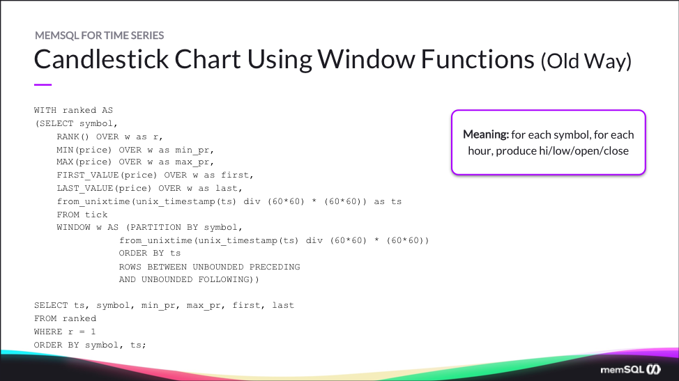 Old code for time series with SQL