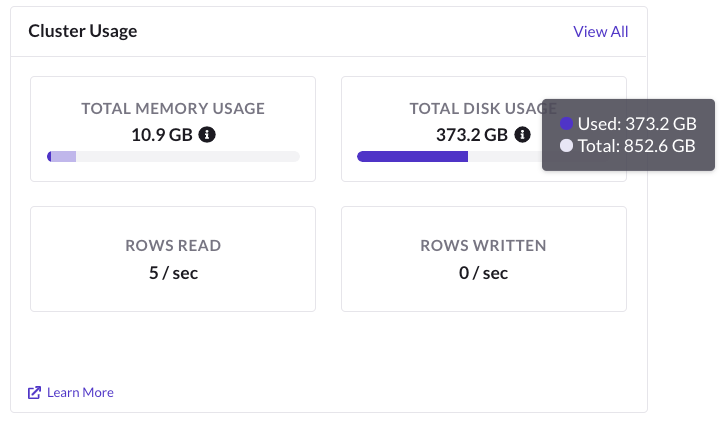 In Studio dashboard, total memory usage, total disk usage, rows read, and rows written can be shown under Cluster Usage.