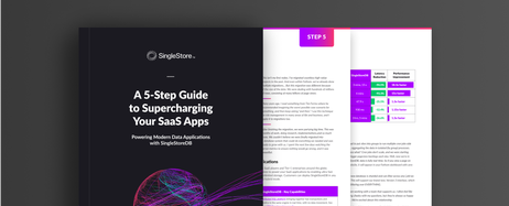 A 5-Step Guide to Supercharging Your SaaS Apps