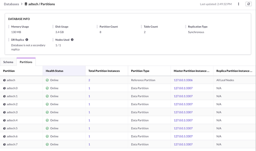 Health Status of the partitions in the Database page.