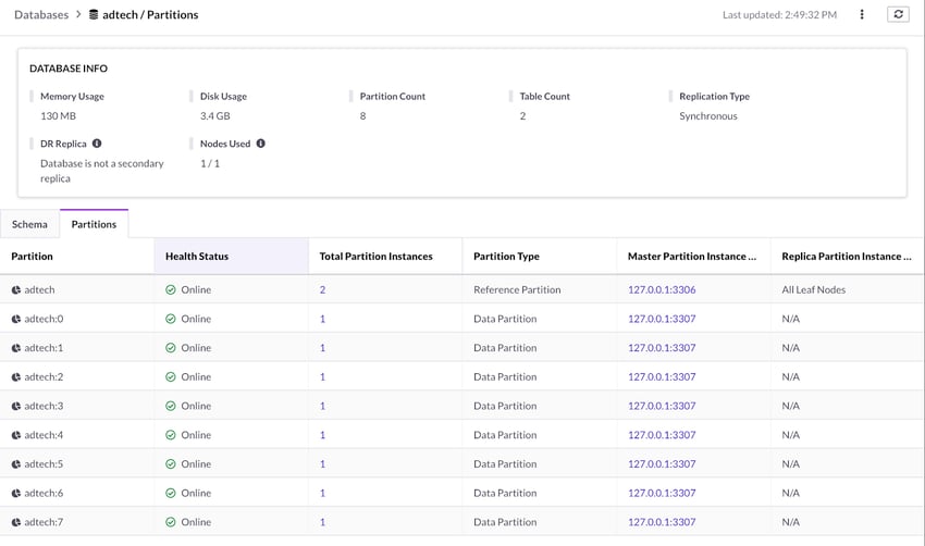 Health Status of the partitions in the Database page.