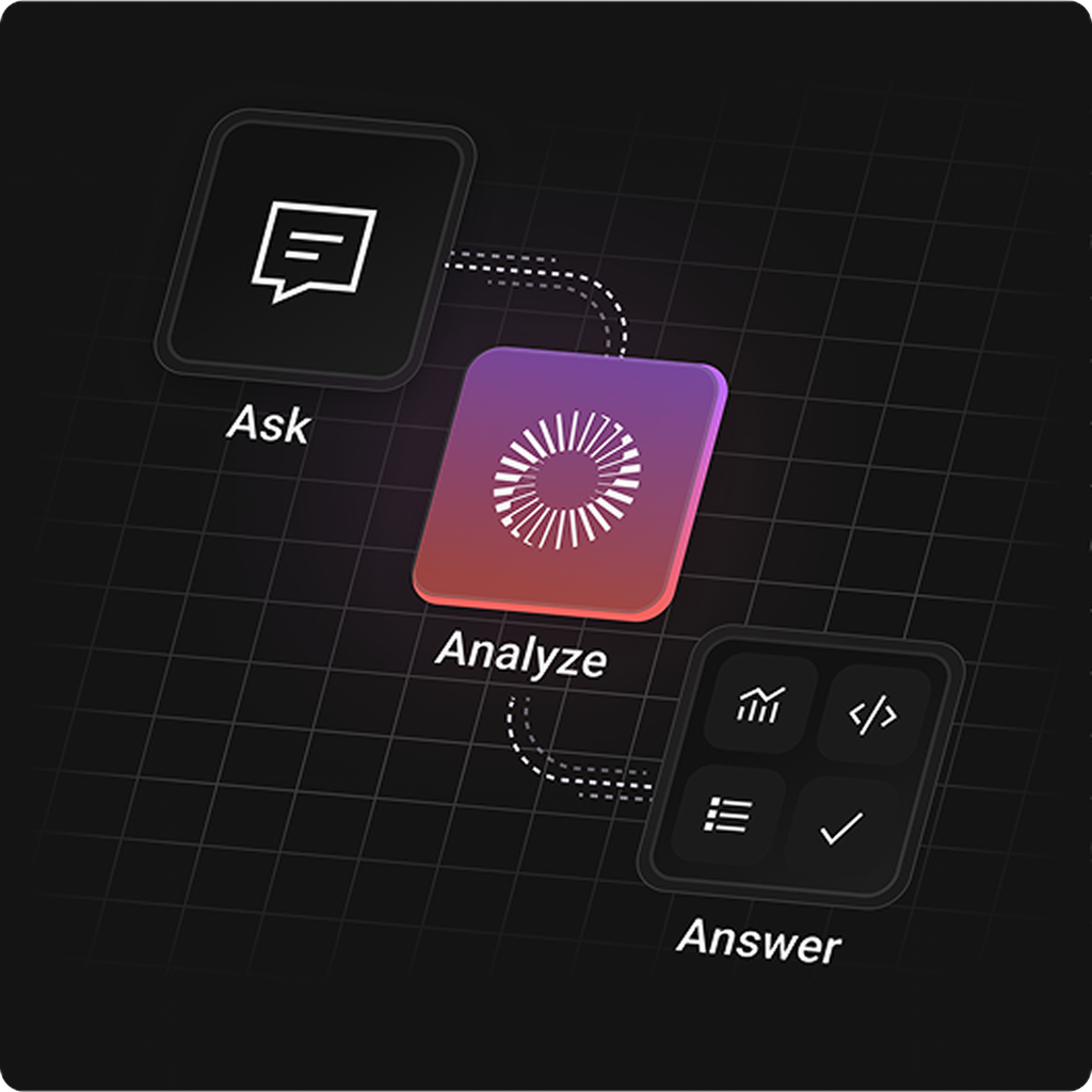 SingleStore Aura Analyst