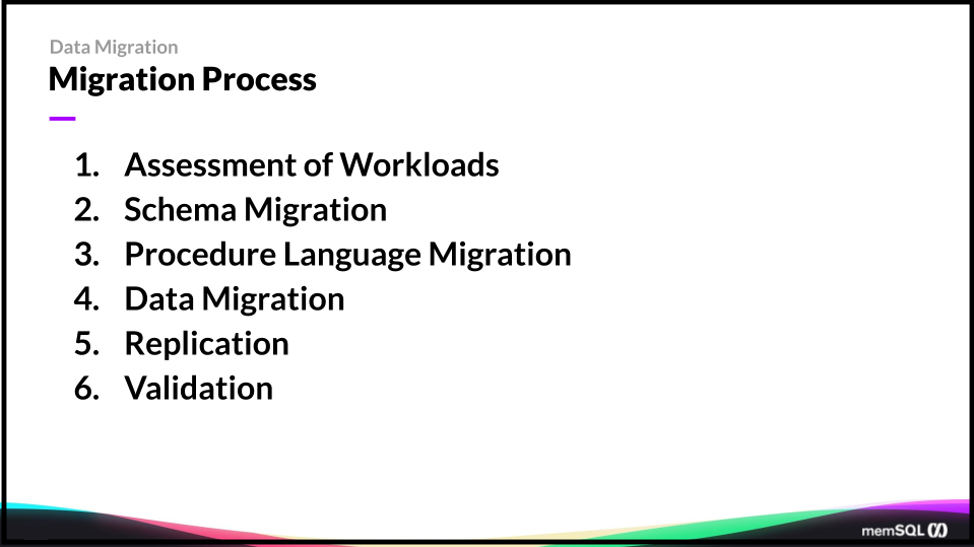 Cloud data migration: Migration process