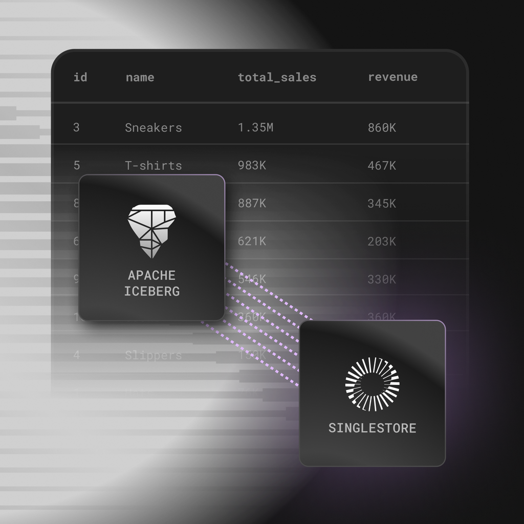 Native data integration for Apache Iceberg