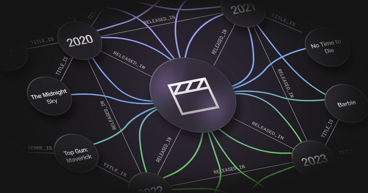 Rethinking RAG: How GraphRAG Improves Multi-Hop Reasoning!