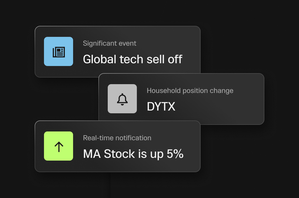 Market event–driven alerts &amp; notifications