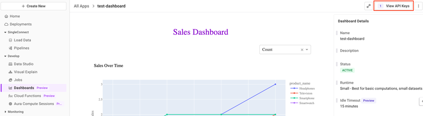 Shows the option of creating API key in the Dashboard App instance with View API keys option.