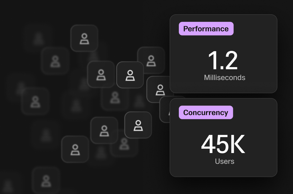 Advisor &amp; investor portals