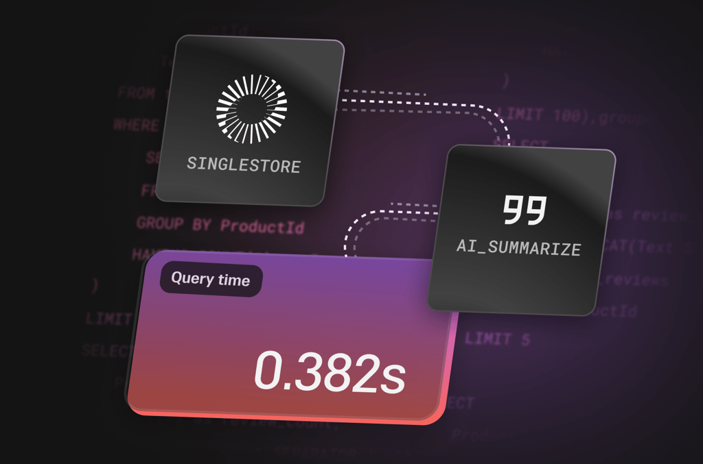 Millisecond performance