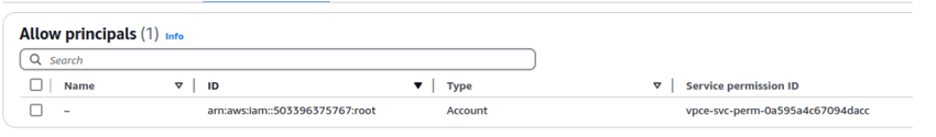 AWS screen showing the "Allow principals" section for an endpoint service. A SingleStore AWS account is listed with a corresponding service permission ID.
