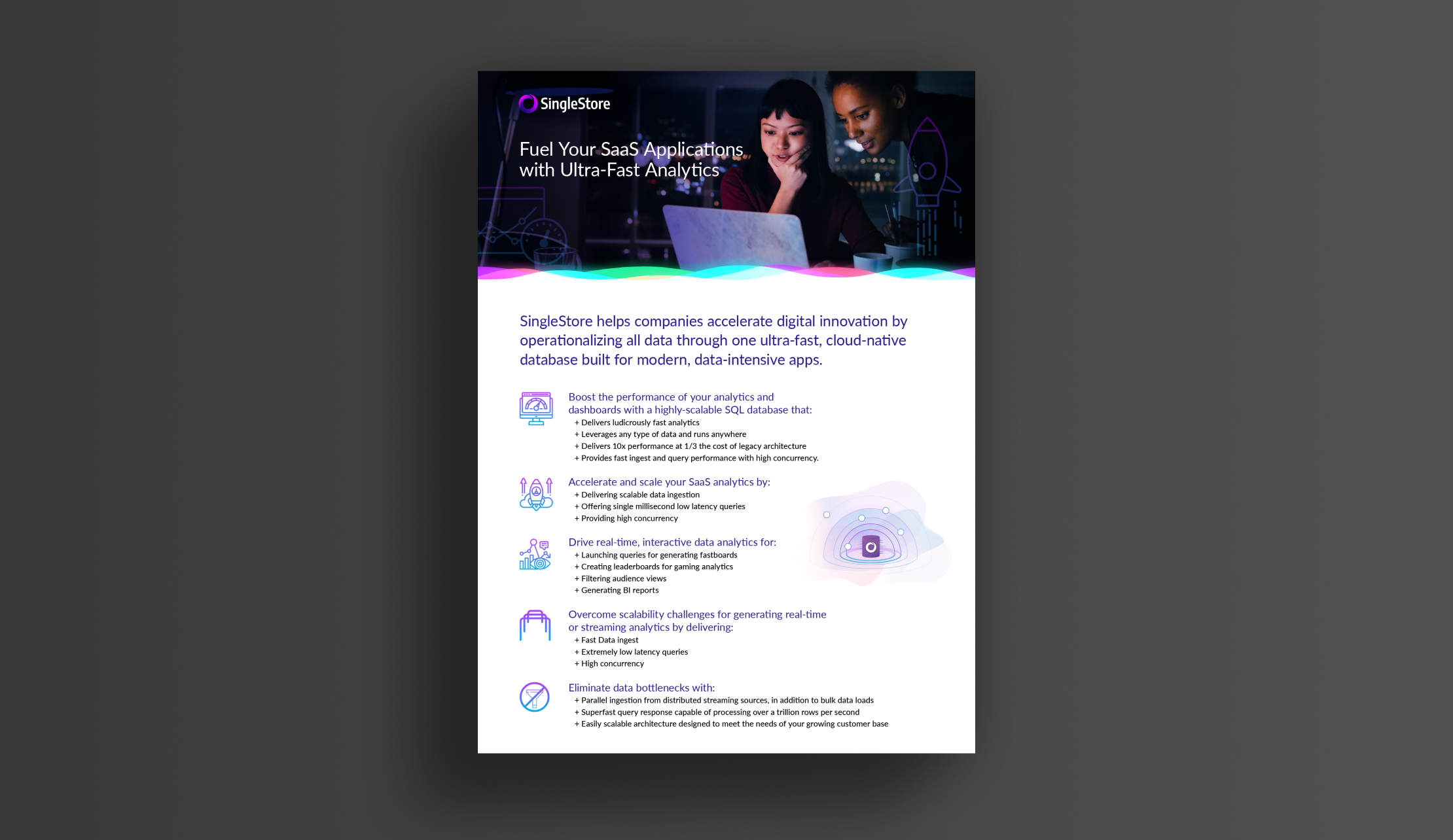 Fuel Your SaaS Applications With Ultra-Fast Analytics