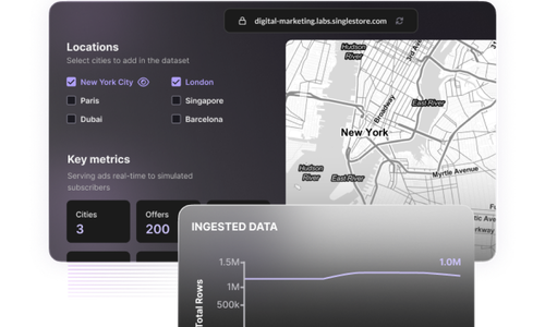 Real-time marketing offers + analytics