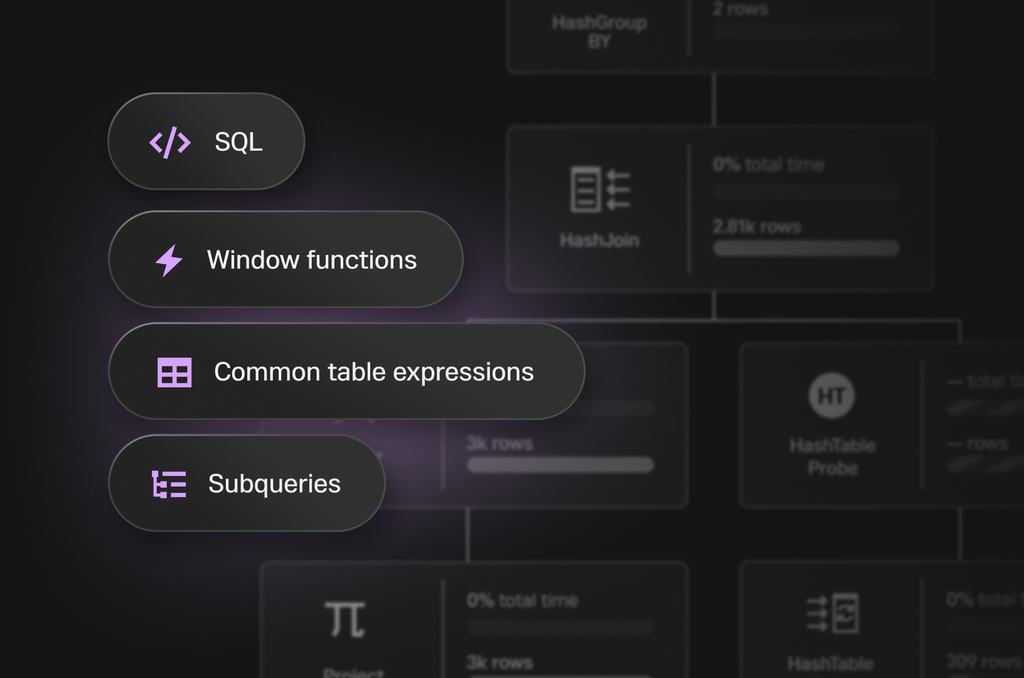 Millisecond performance