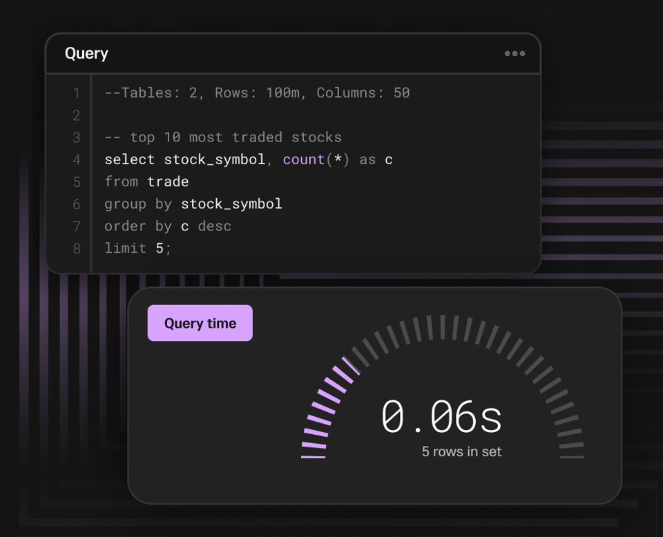 Ultra-Fast Queries | SingleStore