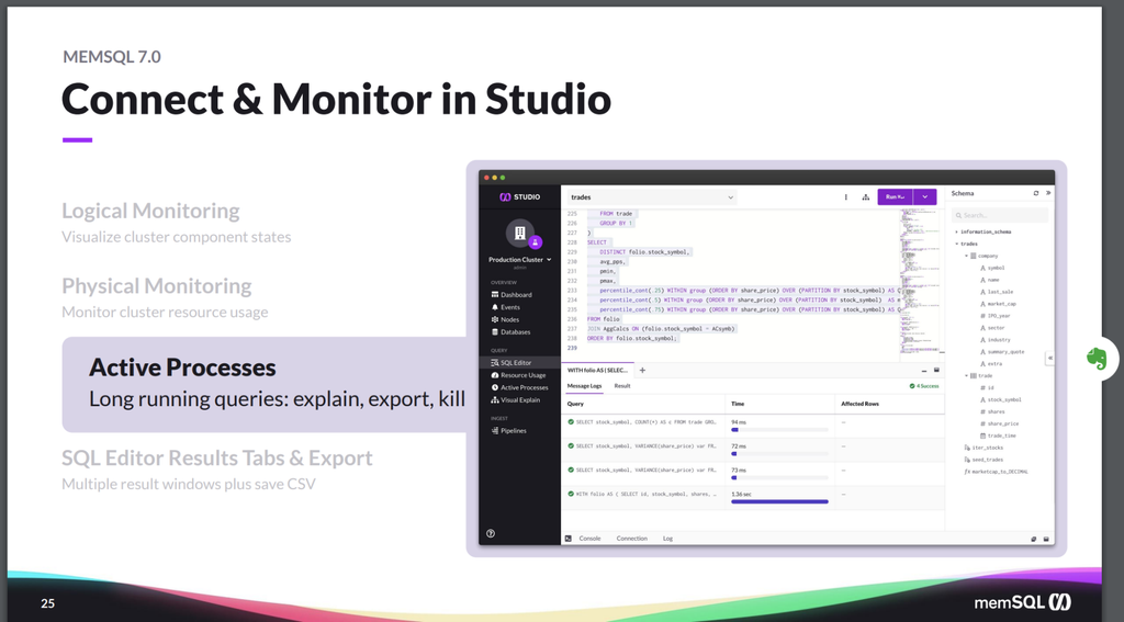 Look for and terminate long-running queries in SingleStore Studio.